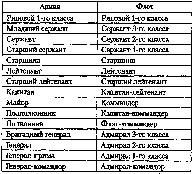 Камень и пламя Камень и пламя