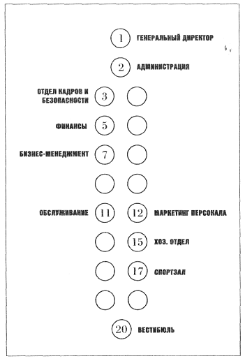 Компания Компания