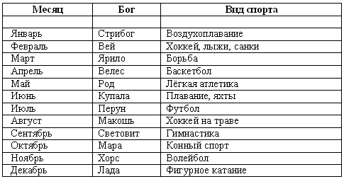 Волхвы. Часть 1 Волхвы. Часть 1