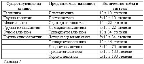 Русско-борейский пантеон. Боги народов евроазиатского континента Русско-борейский пантеон. Боги народов евроазиатского континента