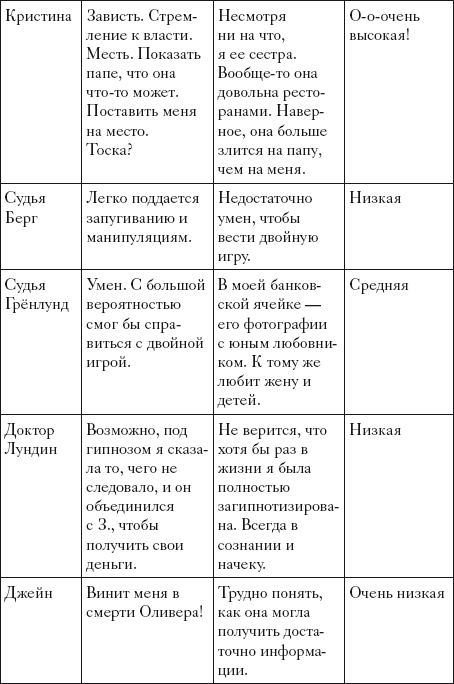 Один коп, одна рука, один сын Один коп, одна рука, один сын