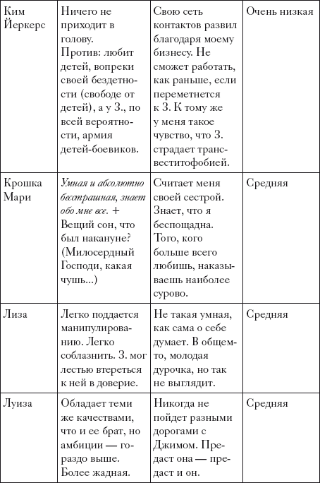 Один коп, одна рука, один сын Один коп, одна рука, один сын