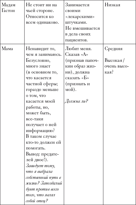 Один коп, одна рука, один сын Один коп, одна рука, один сын