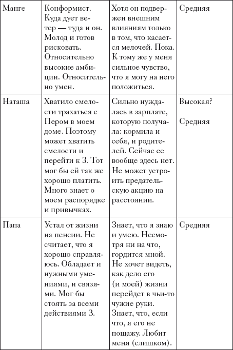 Один коп, одна рука, один сын Один коп, одна рука, один сын