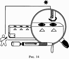 Школа выживания при авариях и стихийных бедствиях Школа выживания при авариях и стихийных бедствиях