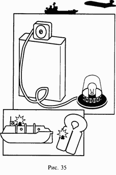 Школа выживания при авариях и стихийных бедствиях Школа выживания при авариях и стихийных бедствиях