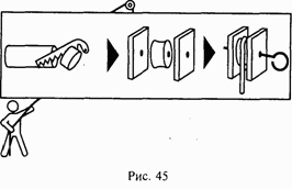 Школа выживания при авариях и стихийных бедствиях Школа выживания при авариях и стихийных бедствиях