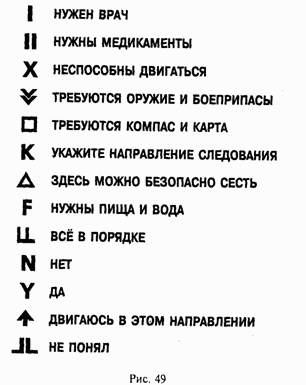 Школа выживания при авариях и стихийных бедствиях Школа выживания при авариях и стихийных бедствиях
