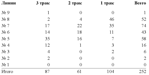Другая история войн. От палок до бомбард Другая история войн. От палок до бомбард