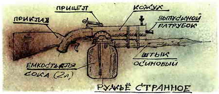 Ужастики Ужастики