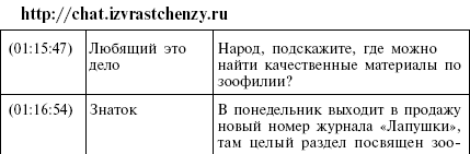 Страсти по Маргарите Страсти по Маргарите