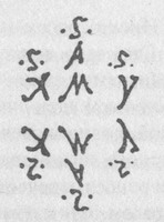 Кодекс 632 Кодекс 632