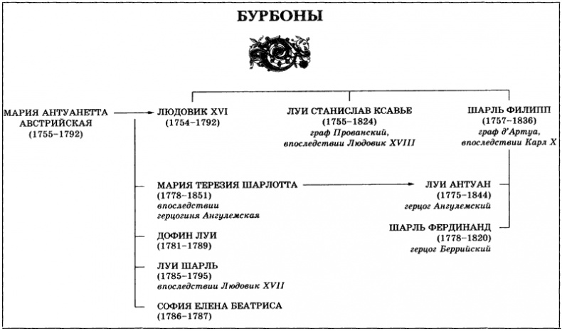 Черная башня Черная башня