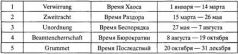 Глаз в пирамиде Глаз в пирамиде