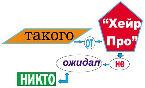 Продавец мечты Продавец мечты