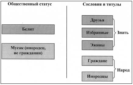 Шерас. Летопись Аффондатора, книга 1-я: 103-106 годы Шерас. Летопись Аффондатора, книга 1-я: 103-106 годы
