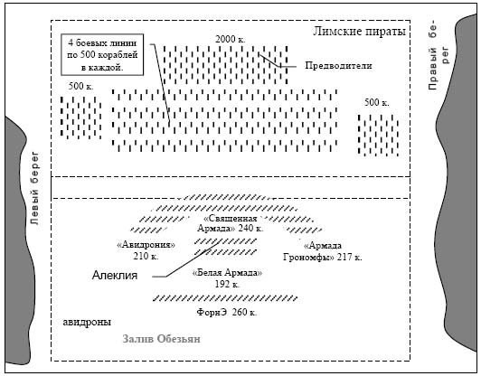 Шерас. Летопись Аффондатора, книга 1-я: 103-106 годы Шерас. Летопись Аффондатора, книга 1-я: 103-106 годы