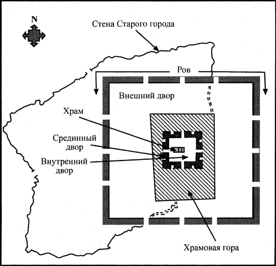 Святая кровь Святая кровь