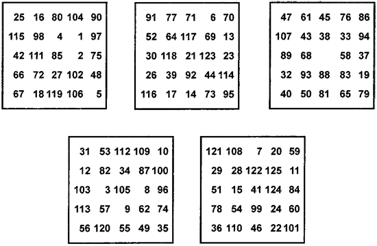 Ларец Зла Ларец Зла