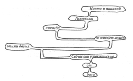 Минос Минос
