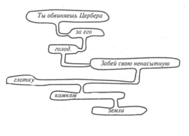 Минос Минос