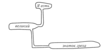 Минос Минос