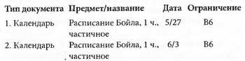 Книга судьбы Книга судьбы