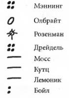 Книга судьбы Книга судьбы