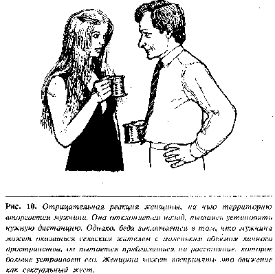 Язык телодвижений. Как читать мысли окружающих по их жестам - Аллан Пиз, Барбара Пиз
