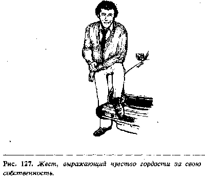 Язык телодвижений. Как читать мысли окружающих по их жестам - Аллан Пиз, Барбара Пиз