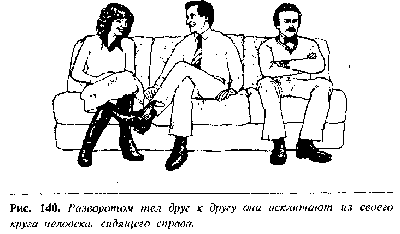 Язык телодвижений. Как читать мысли окружающих по их жестам - Аллан Пиз, Барбара Пиз
