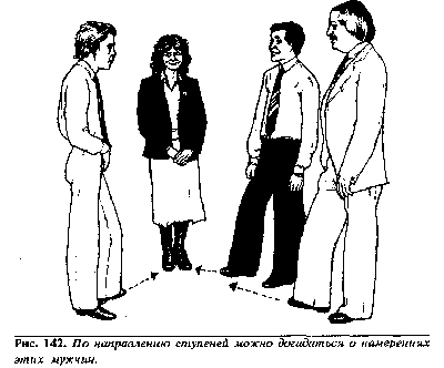 Язык телодвижений. Как читать мысли окружающих по их жестам - Аллан Пиз, Барбара Пиз