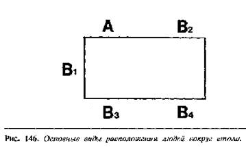 Язык телодвижений. Как читать мысли окружающих по их жестам - Аллан Пиз, Барбара Пиз