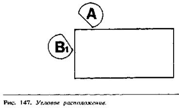 Язык телодвижений. Как читать мысли окружающих по их жестам - Аллан Пиз, Барбара Пиз