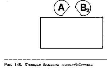Язык телодвижений. Как читать мысли окружающих по их жестам - Аллан Пиз, Барбара Пиз