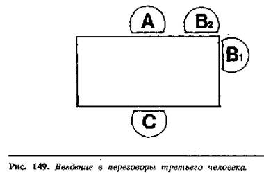 Язык телодвижений. Как читать мысли окружающих по их жестам - Аллан Пиз, Барбара Пиз