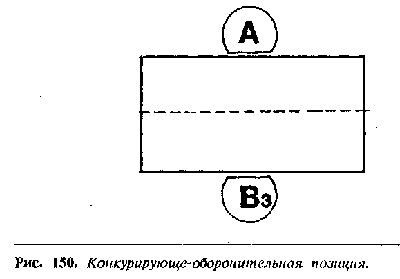 Язык телодвижений. Как читать мысли окружающих по их жестам - Аллан Пиз, Барбара Пиз