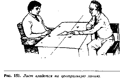Язык телодвижений. Как читать мысли окружающих по их жестам - Аллан Пиз, Барбара Пиз