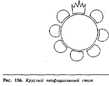 Язык телодвижений. Как читать мысли окружающих по их жестам - Аллан Пиз, Барбара Пиз