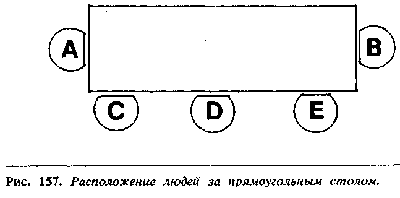 Язык телодвижений. Как читать мысли окружающих по их жестам - Аллан Пиз, Барбара Пиз