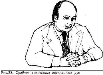Язык телодвижений. Как читать мысли окружающих по их жестам - Аллан Пиз, Барбара Пиз