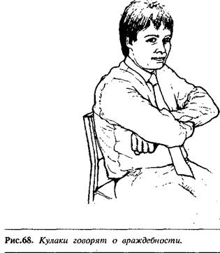 Язык телодвижений. Как читать мысли окружающих по их жестам - Аллан Пиз, Барбара Пиз
