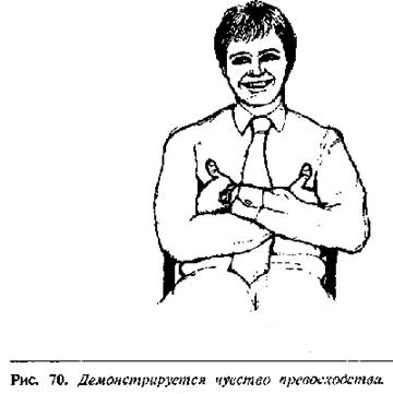 Язык телодвижений. Как читать мысли окружающих по их жестам - Аллан Пиз, Барбара Пиз