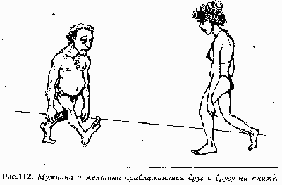 Язык телодвижений. Как читать мысли окружающих по их жестам - Аллан Пиз, Барбара Пиз