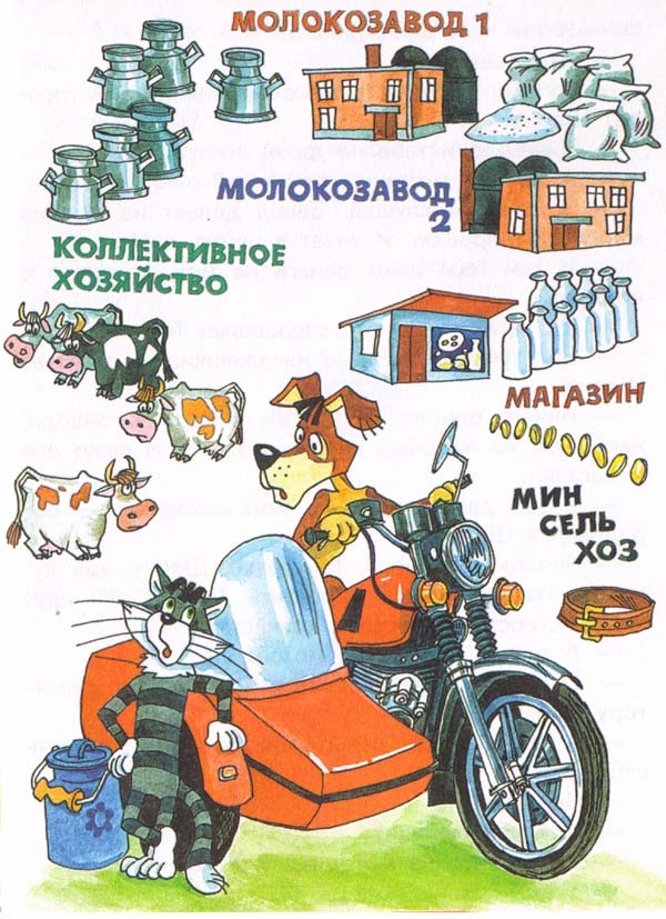 Новые порядки в Простоквашино Новые порядки в Простоквашино