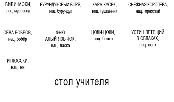 Колобок идет по следу. Книга 2 Колобок идет по следу. Книга 2
