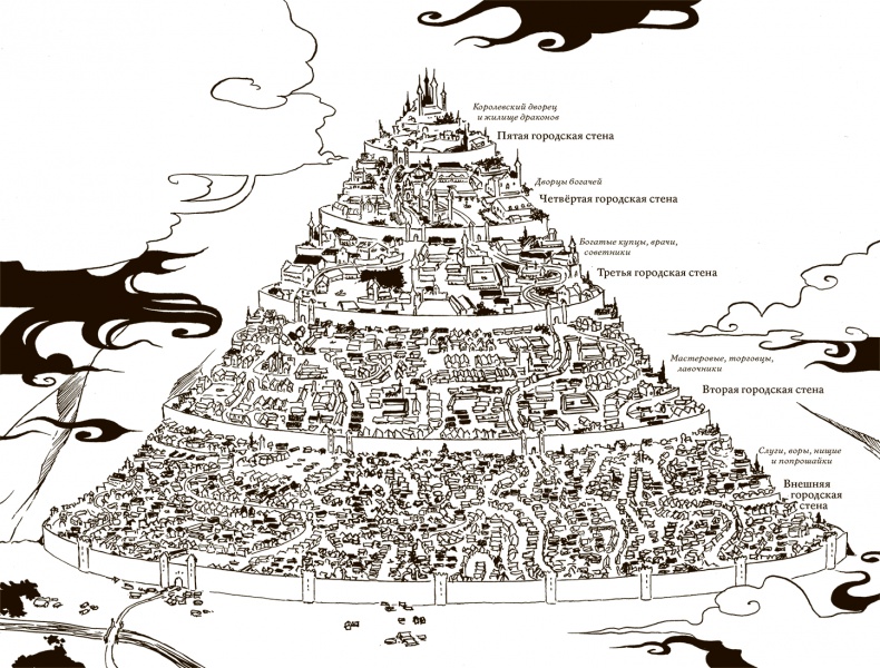 Испытания Тама Испытания Тама