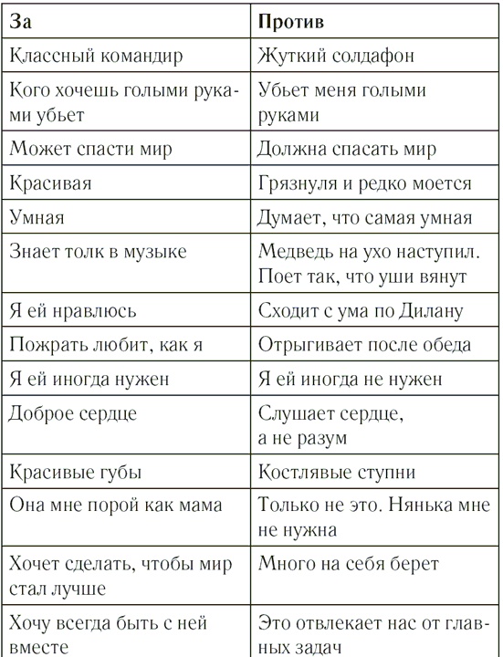 Клык Клык
