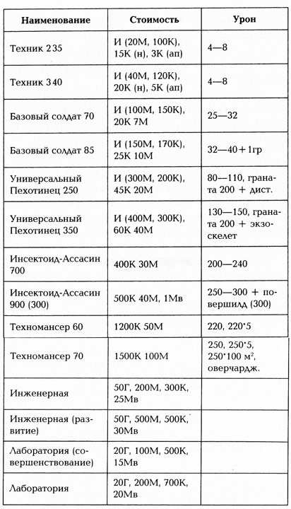 Эпик. Война Ассасина Эпик. Война Ассасина