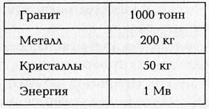 Эпик. Война Ассасина Эпик. Война Ассасина